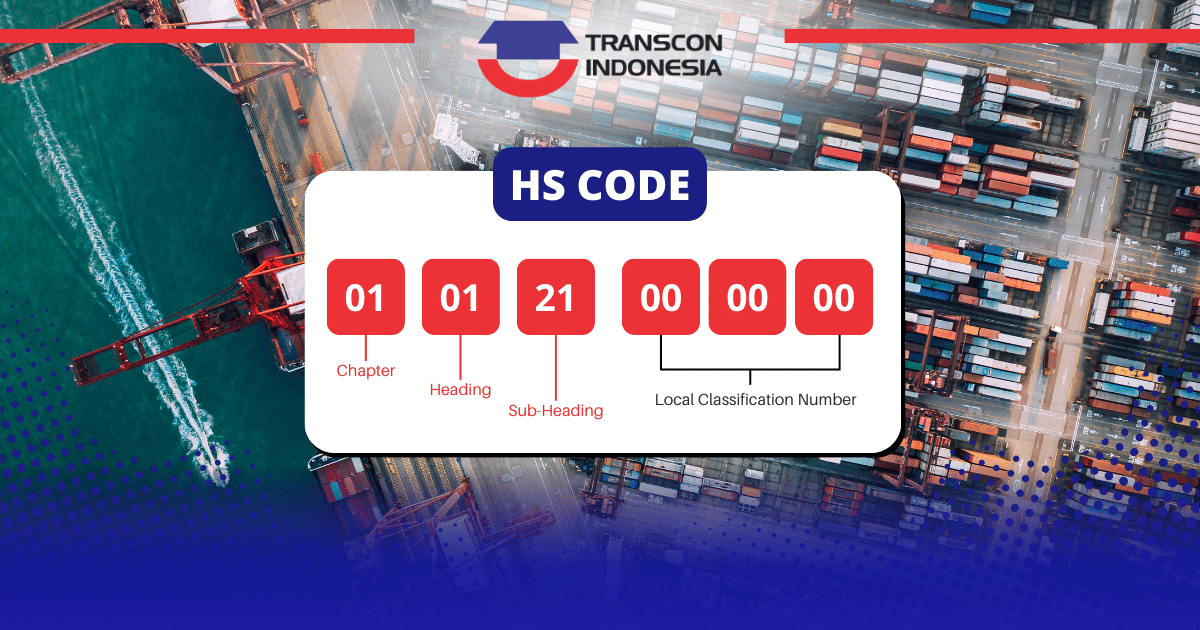 What Is an HS Code?
